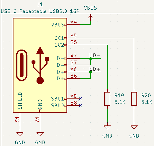 Alimentación + datos USB 2.0