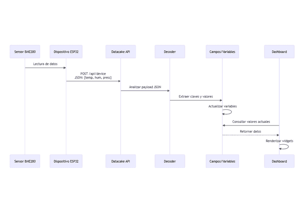 mermaid diagram 2026 02 06 073340